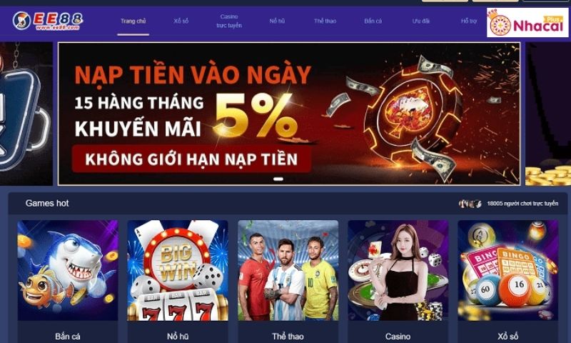 Đánh giá Game xổ số tại nhà cái EE88